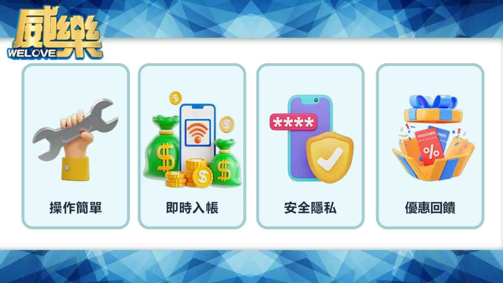 威樂娛樂城超商儲值