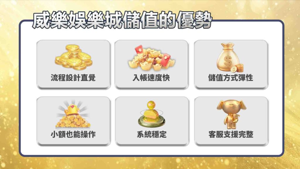 威樂娛樂城儲值的優勢